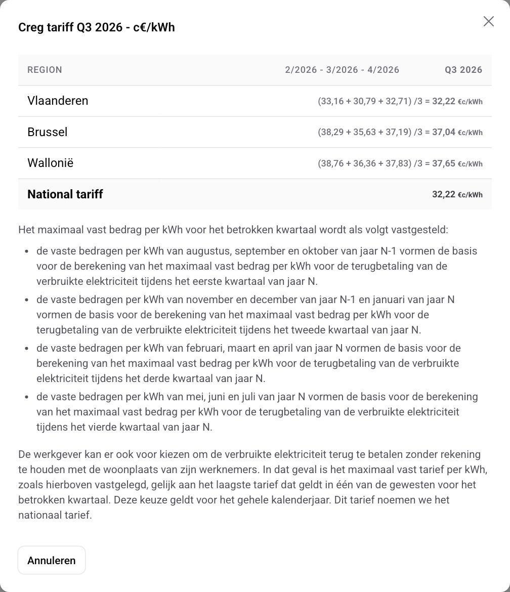 Het venster Creg tariff op het dashboard: per gewest de drie maandprijzen en het kwartaalgemiddelde in eurocent per kWh