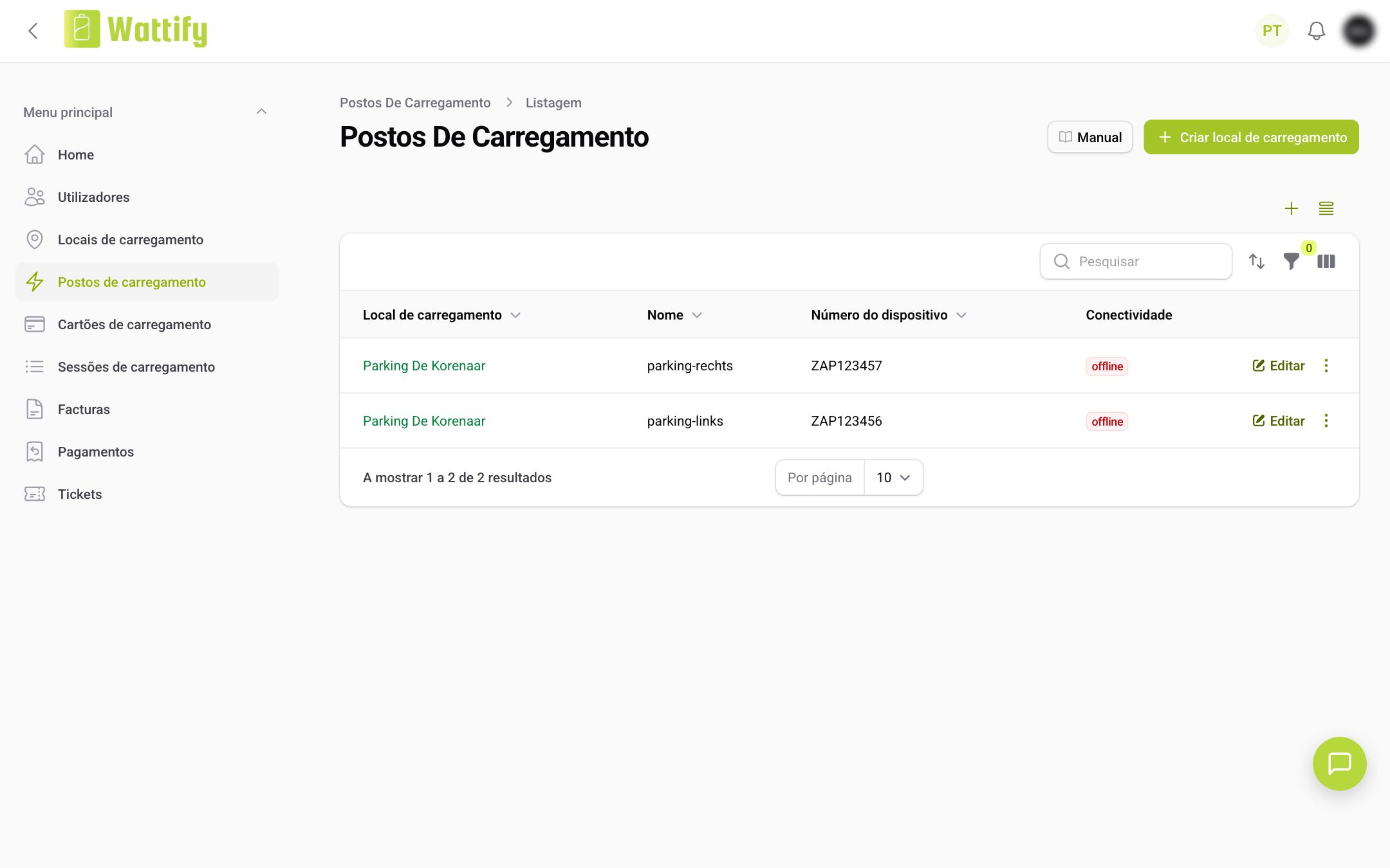 A vista geral Postos de carregamento
